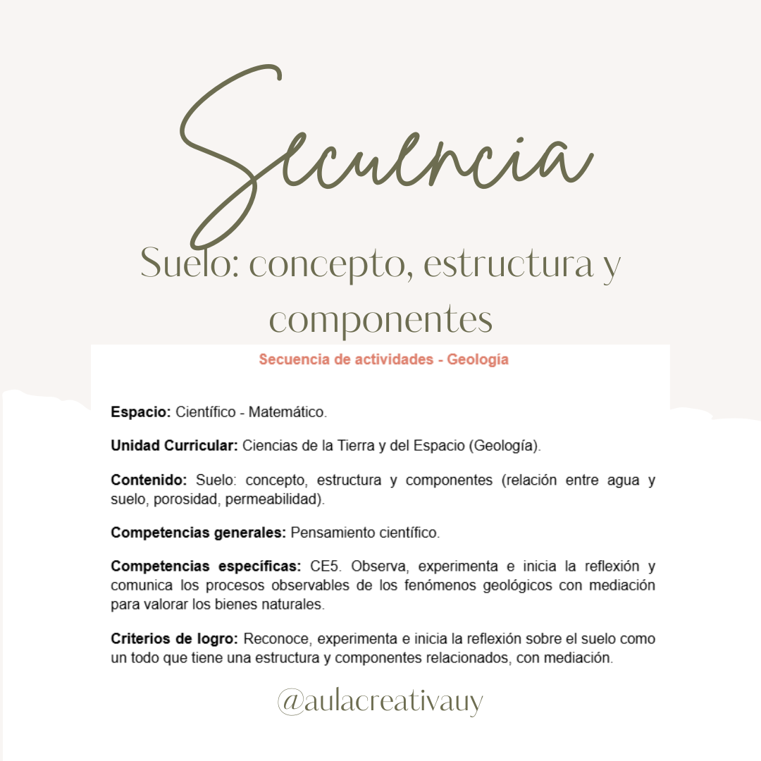 Secuencia - Suelo: concepto, estructura y componentes - Tercer año