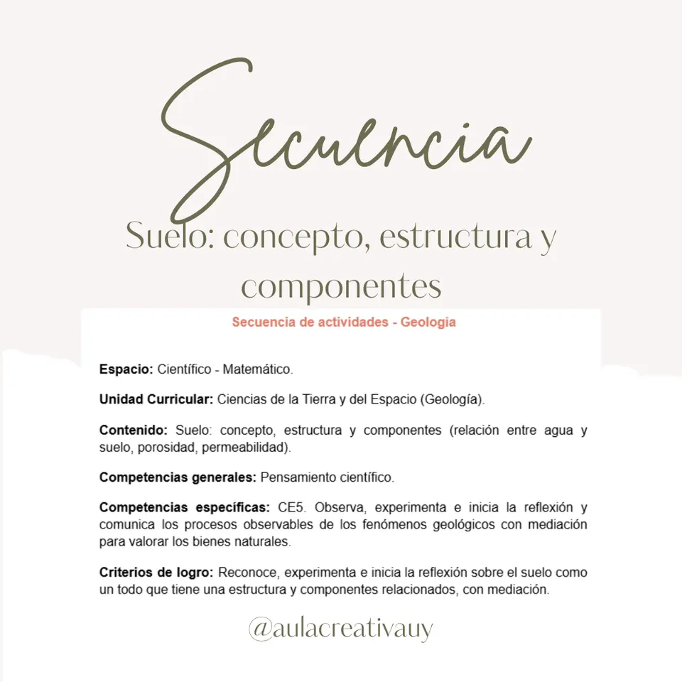 Secuencia - Suelo: concepto, estructura y componentes - Tercer año