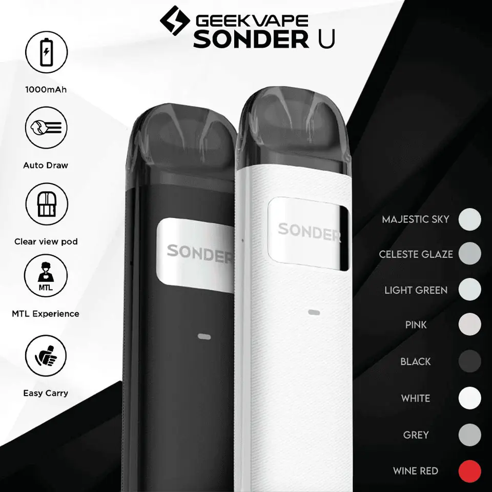 GeekVape Sonder U