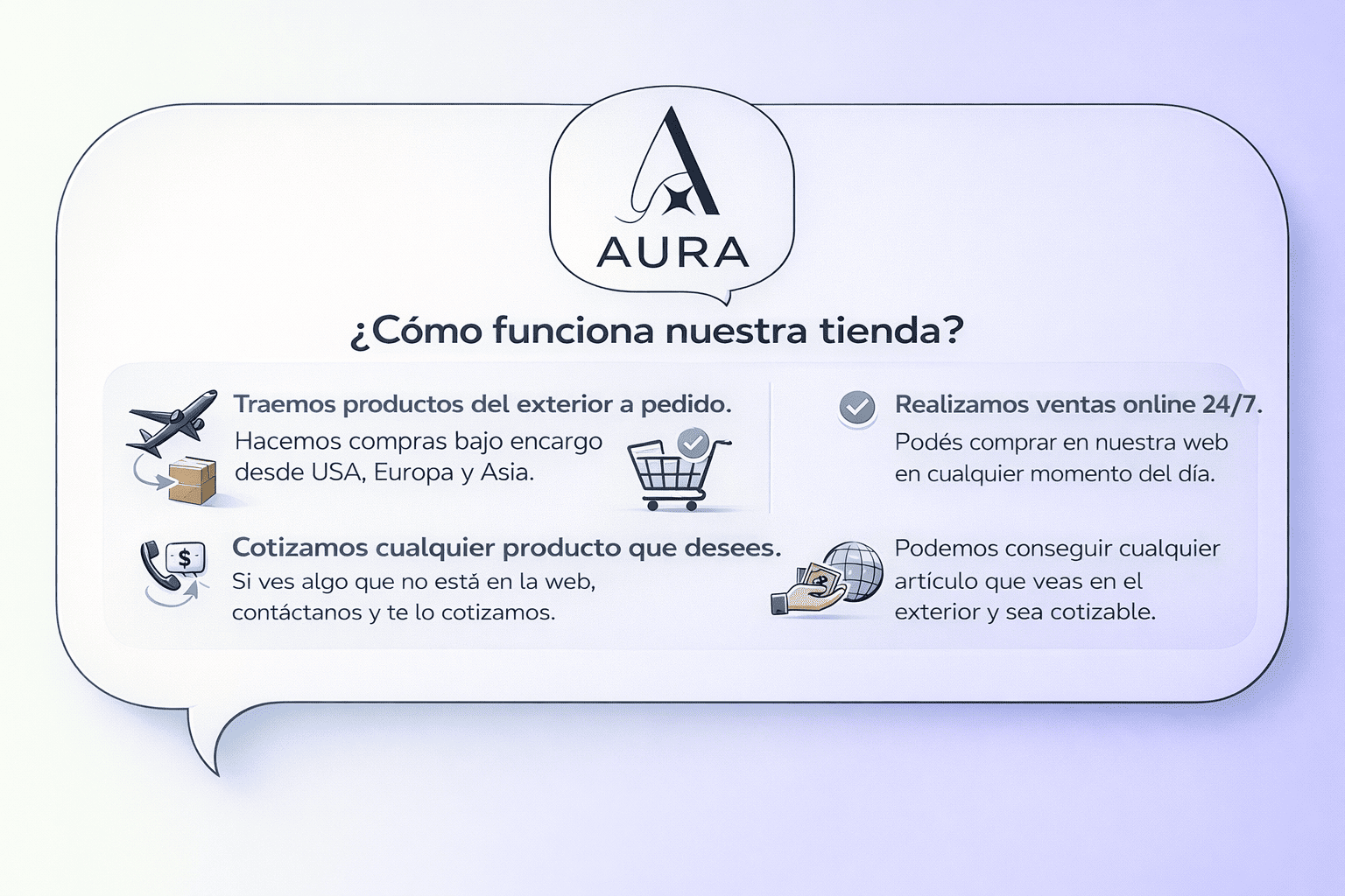 Aura Importaciones UY