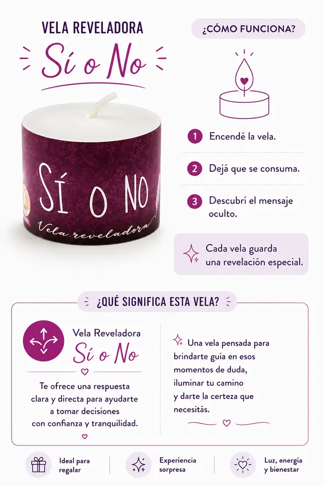 Velita reveladora Si o No