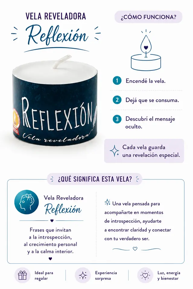 Velita reveladora Reflexión