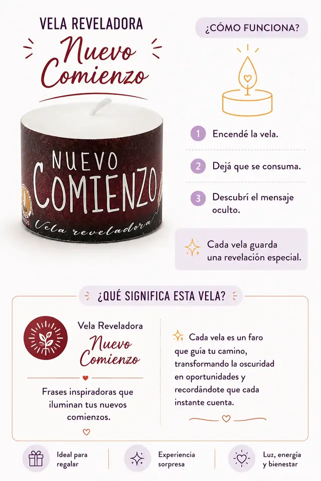 Velita reveladora Nuevo comienzo