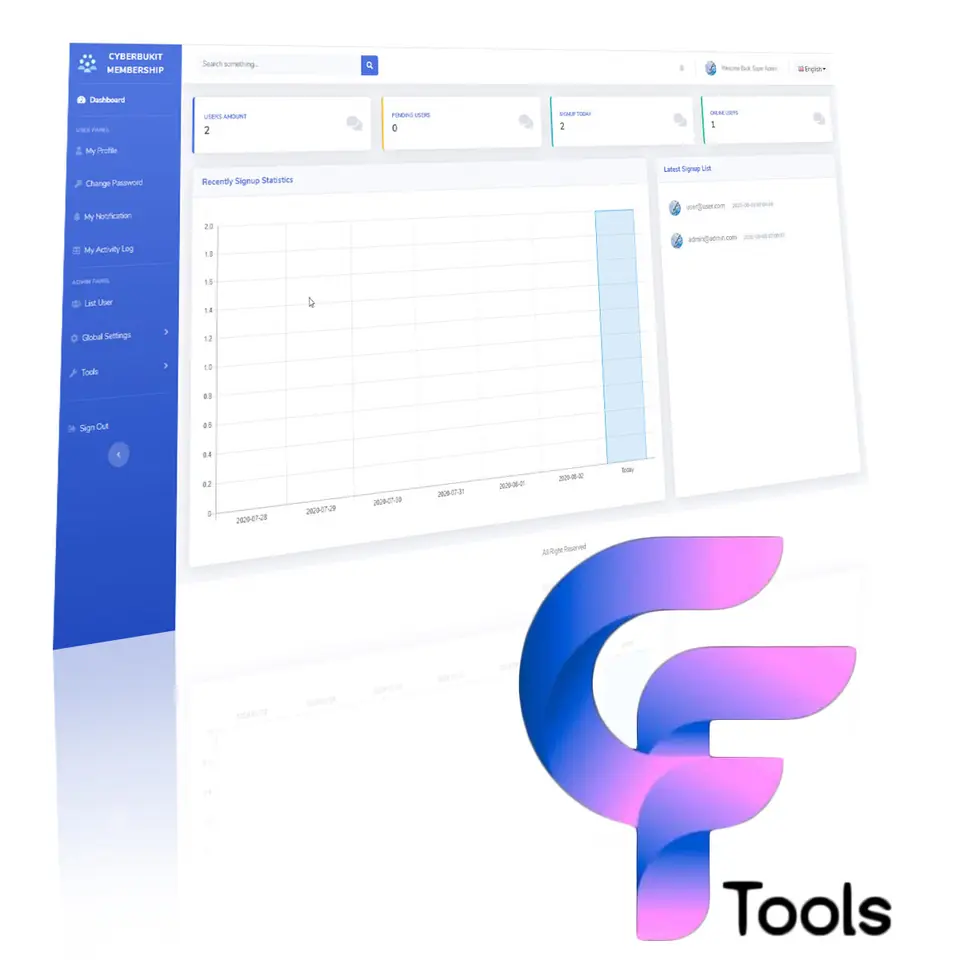 CF Tool - Alquiler por 6 horas