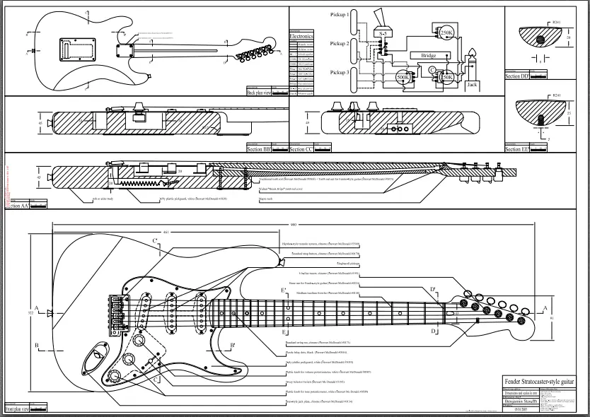 Fender Stratocaster style