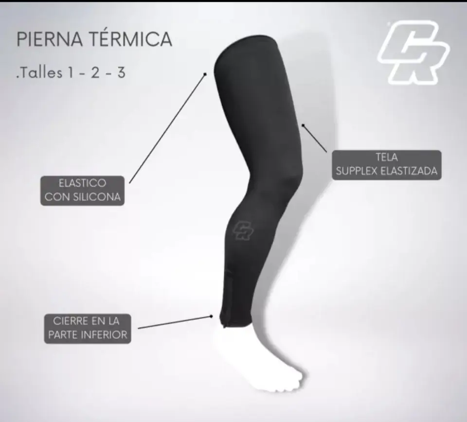 Piernita térmica CR