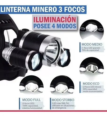 LINTERNA MINERA VINCHA 3 LEDS JPK-1489 - RECARGABLE X USB