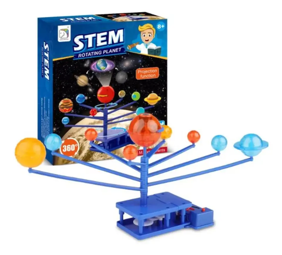 Sistema Solar giratorio con proyector